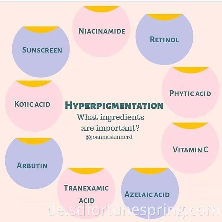 Cosmetics Containing Phytic Acid 6